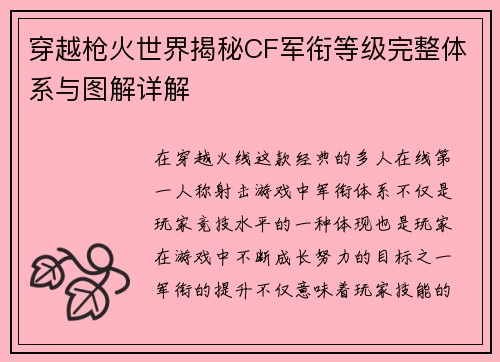 穿越枪火世界揭秘CF军衔等级完整体系与图解详解